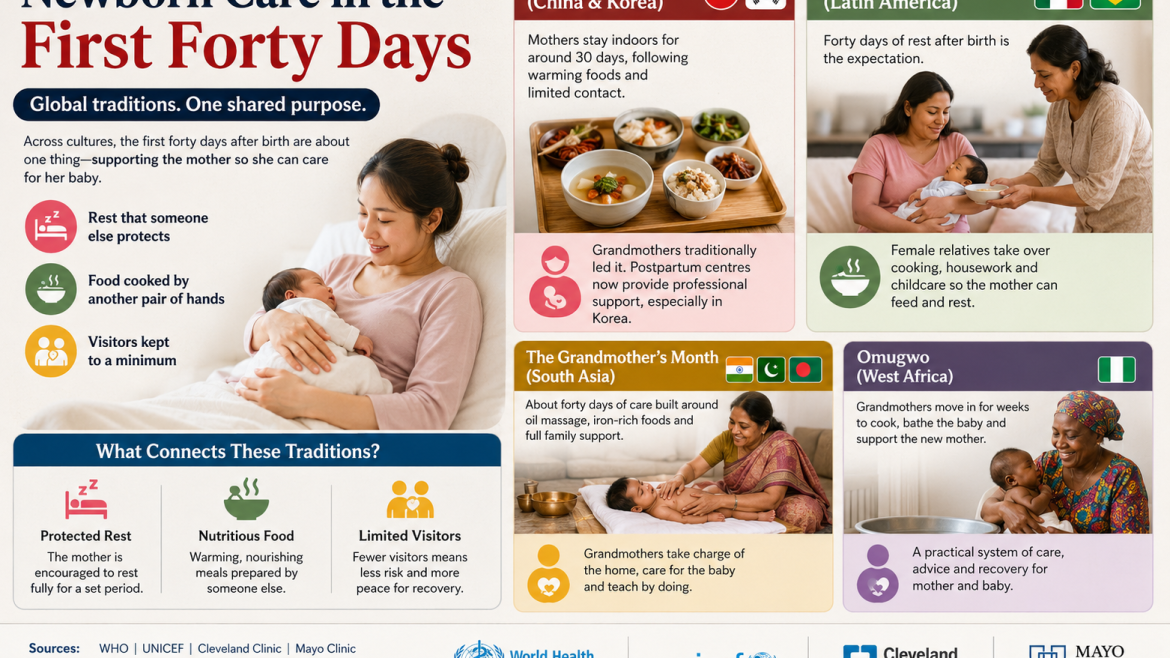 Cultures Care for a Newborn